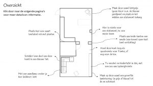 Plattegrond scandinavisch interieur